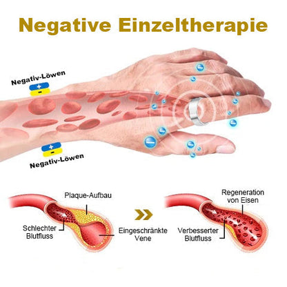 【✨Offizieller Markenshop ✨】Kupfer-Magnetisches Prostata-Therapiering (Zeitlich begrenzter Rabatt 🔥 Letzter Tag)