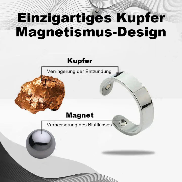 【✨Offizieller Markenshop ✨】Kupfer-Magnetisches Prostata-Therapiering (Zeitlich begrenzter Rabatt 🔥 Letzter Tag)