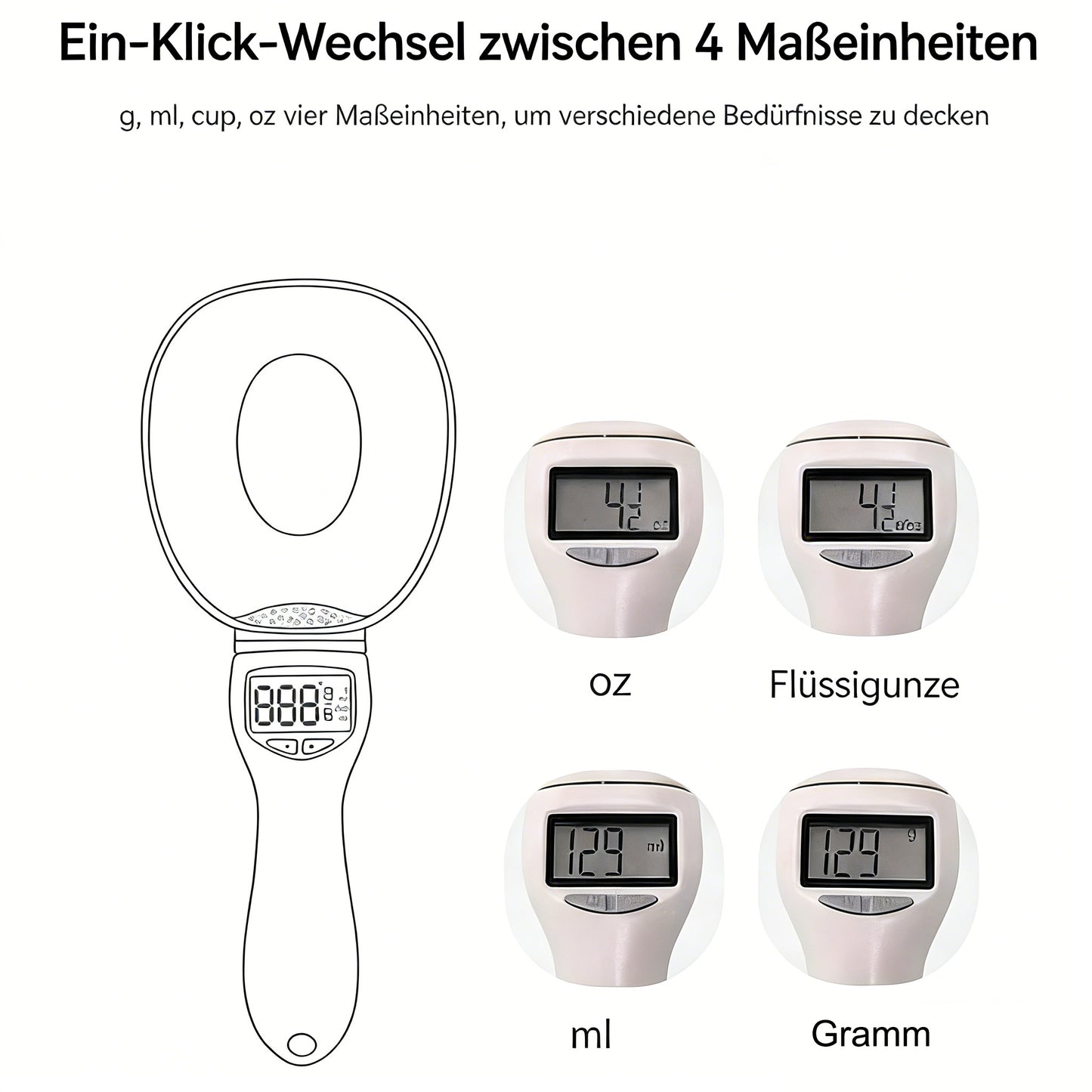 🔥 NEUJAHRS-SALE 49 % RABATT – Elektronischer Messlöffel