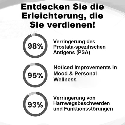 【✨Offizieller Markenshop ✨】Kupfer-Magnetisches Prostata-Therapiering (Zeitlich begrenzter Rabatt 🔥 Letzter Tag)